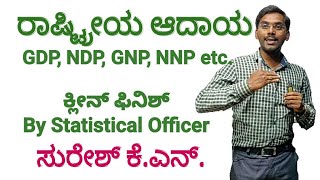 Indian Economy | National Income | GDP | NDP | GNP | NNP | Suresh K N | Sadhana Academy| Shikaripura