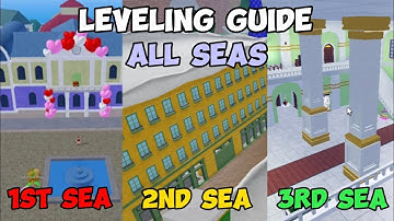 How to Level Up FAST in Blox Fruits! 🚀 | Roblox Beginner Guide