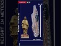INS Vikrant Size Comparison: How Large Is India's Aircraft Carrier? 🇮🇳