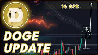 Doge Breaking Out Soon? Dogecoin Doge Price Prediction 2026