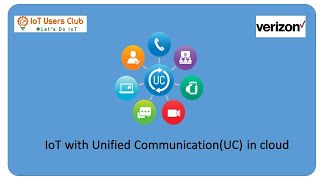 IoT with Unified Communication in Cloud
