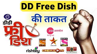 DD Free Dish Power? | DD Free Dish Removed Channels TRP Ratings of Zee Anmol Star Utsav Sony Pal ?