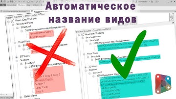 Автоматическое наименование видов в Autodesk Revit. Revit+Dynamo