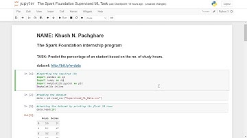 Task 1 Predict the percentage of an student based on the no. of study hours Linear Regression.