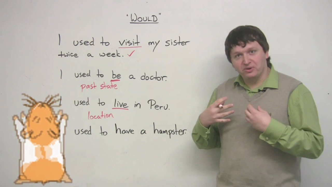 English Grammar - "Would" in the past
