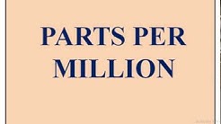 Parts per million (ppm) concentration - concept, calculation and conversions with examples 