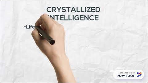 Psikologi (fluid and crystallized intelligence)