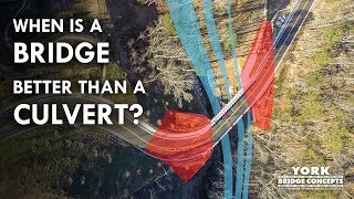 Culvert vs Bridge: How Bridges Reduce Environmental Impact & Improve Water Flow | YBC