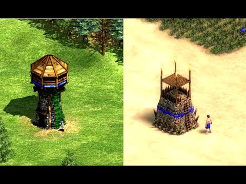 build order age of empires 2