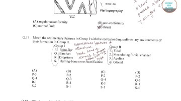 IIT JAM GEOLOGY 2017 PART 7 PAST YEAR SOLVE,COMPLETE SOLUTION,ONLINE CLASSES