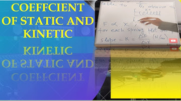 How To Find The Coefficient Of Static Friction And  Kinetic Friction