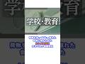 あいさつがない生徒をバスに乗せず歩かせる#佐久長聖 #部活 #挨拶 #バスケ部