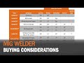 Considerations When Buying a MIG Welder
