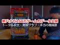 新ハナビ160万ゲームデータ公開