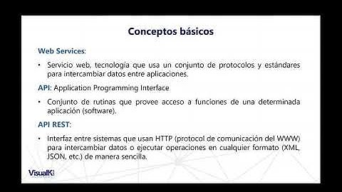 [Taller] Service Layer en SAP Business One