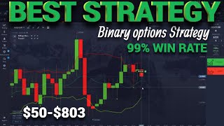 Best pocket option strategy 2023 | Bollinger bands and fractal indicator | Grow very small account |