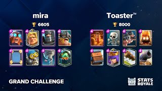 mira vs Toaster™ [GRAND CHALLENGE] screenshot 4