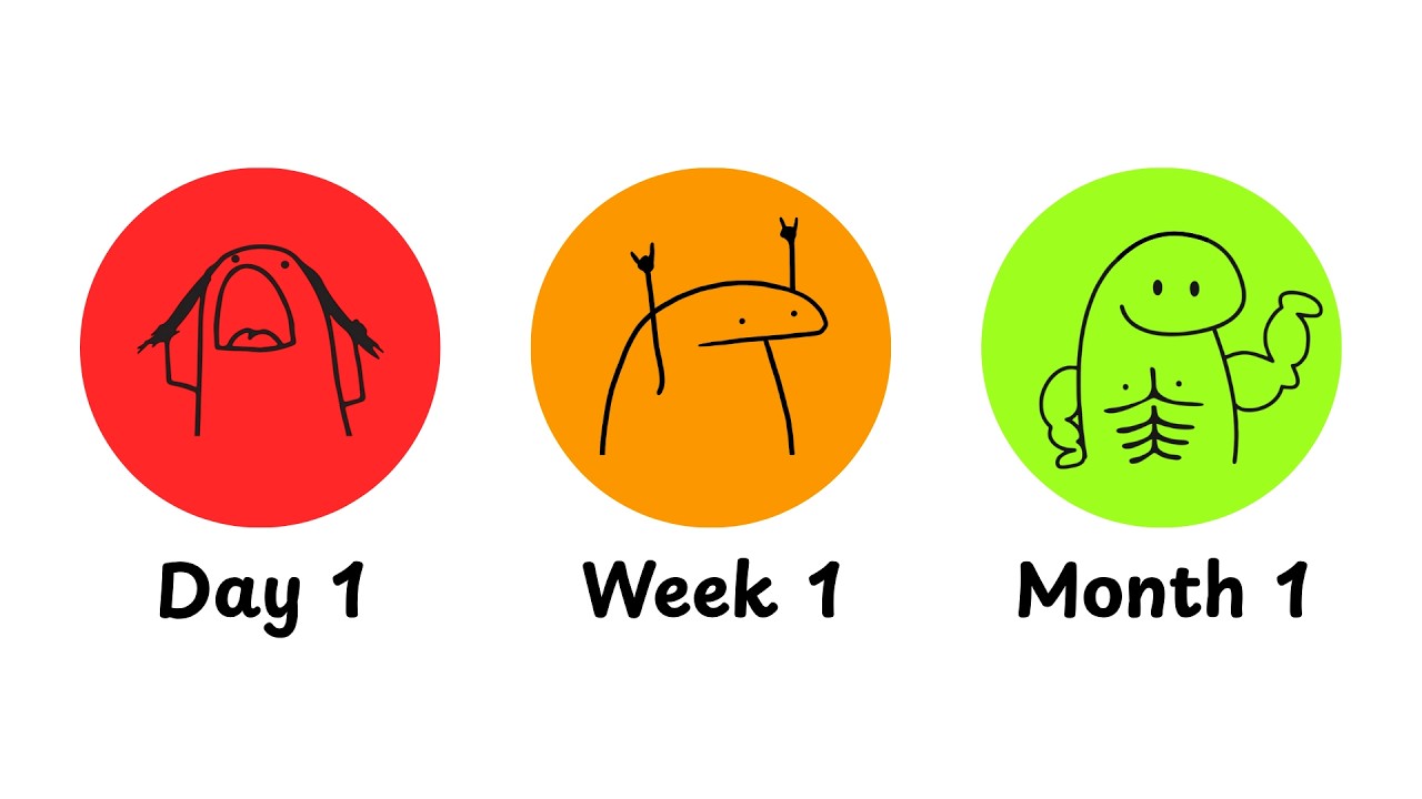 What Happens When You QUIT SUGAR ?