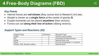 5 Lecture v2