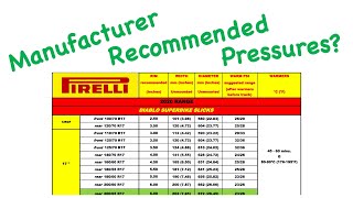FasterClass: Manufacturer Tire Pressures (TRAILER)