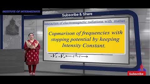 Photo Electric Effect Part-2 Physics 2nd Year PGC Lectures Chapter 19 Dawn of modern physics