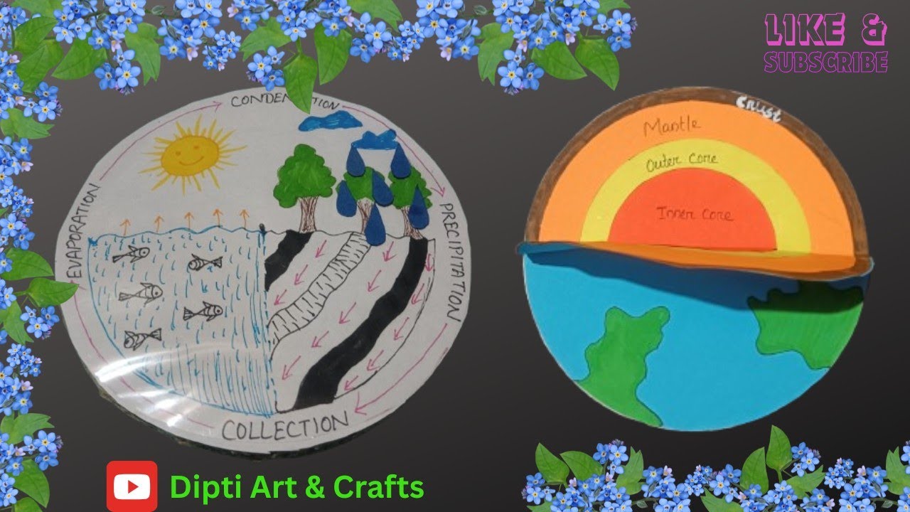 Science Project Tlm 2 Amazing Science project| TLM | Quick and easy School Project Model ...