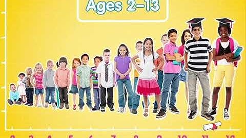 How Reading Eggs Works