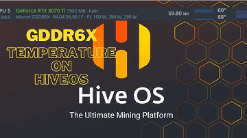 GPU GDDR6X memory Temp in HiveOS