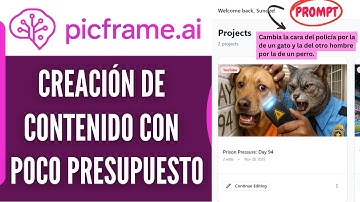 Creación de contenido con poco presupuesto Herramientas gratis imprescindibles