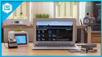 What Is Adafruit IO?