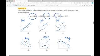 Chapter 4 interpreting r 2