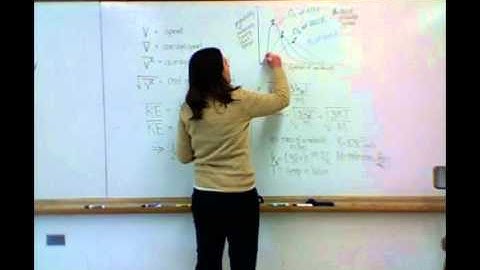 14-3 Kinetic Theory of Gases.mp4