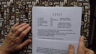 Numerology - Find the Color of your Name  & Meaning Pt.1