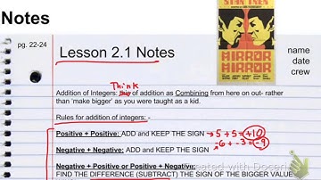 accentuate the negative lesson 2.1