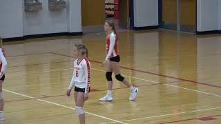 Triton at Knox  8th Grade Girls Middle School Volleyball  1032022