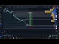 Как улететь вместе с оптимизмом к 5-6x прибыли 🌟💸