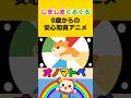 オノマトペ🌈しましま・ぐるぐる！赤ちゃんが笑う・泣き止む！言葉を育む知育動画
