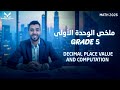 ملخص الوحدة الاولى الصف الخامس الابتدائي ماث تيرم اول محمود الخولي 2026 