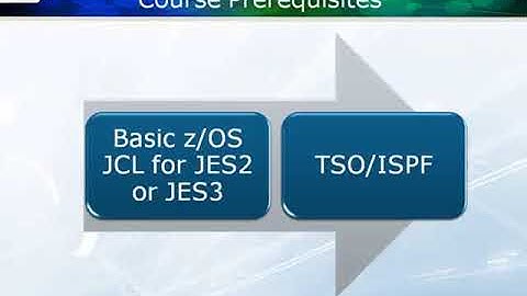 Enterprise COBOL Programming Part 1 Course Introduction