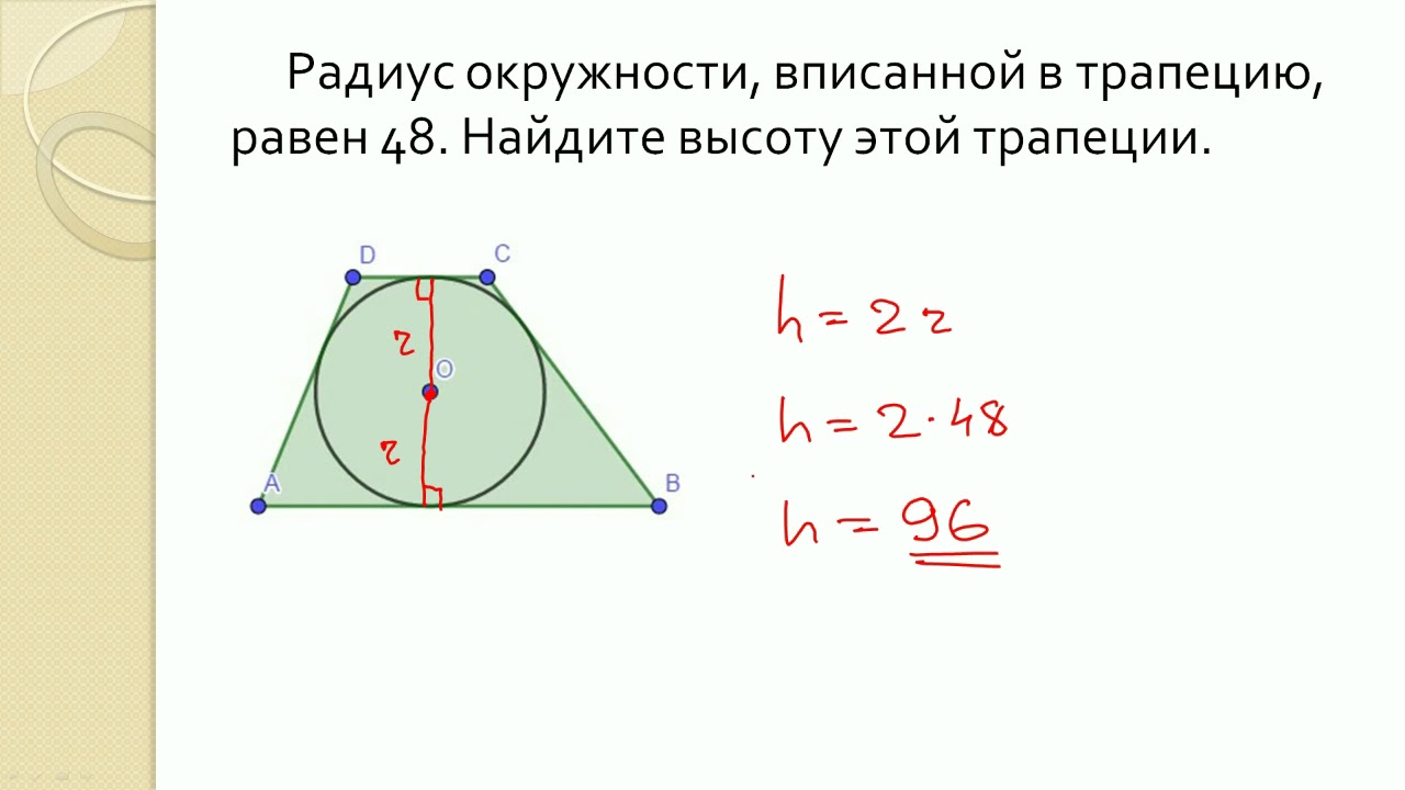 Изображен квадрат найдите радиус вписанной окружности. Окружность вписанная в трапецию. Радиус вписанной окружности в трапецию. Теорема о вписанной окружности в трапецию. Окружность вписанная в прямоугольную трапецию.