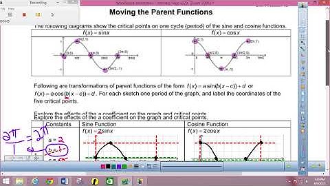 moving the parent functions (sine/cosine)