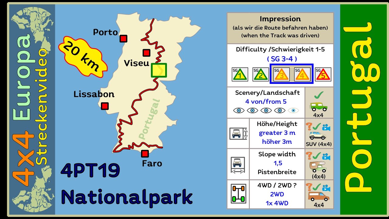 4PT19 Offroadpiste Nationalpark, ein Streckenvideo von 4x4 Europa in Portugal
