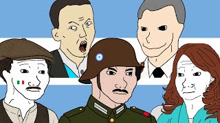 ARGENTINA evolution decade by decade 