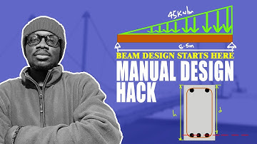 Master Beam Analysis: Triangular Load, Bending Moment & Steel Area Calculation