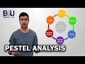 Pestel analysis explained  b2u  business to you