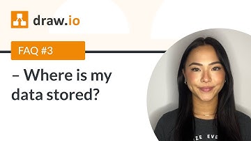 FAQ #3 - Where is my data stored?