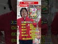 略語クイズ