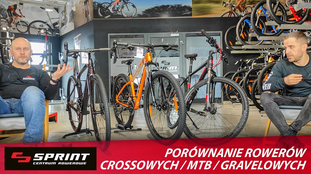 JAKI ROWER WYBRAĆ? (MTB, crossowy, gravel) YouTube