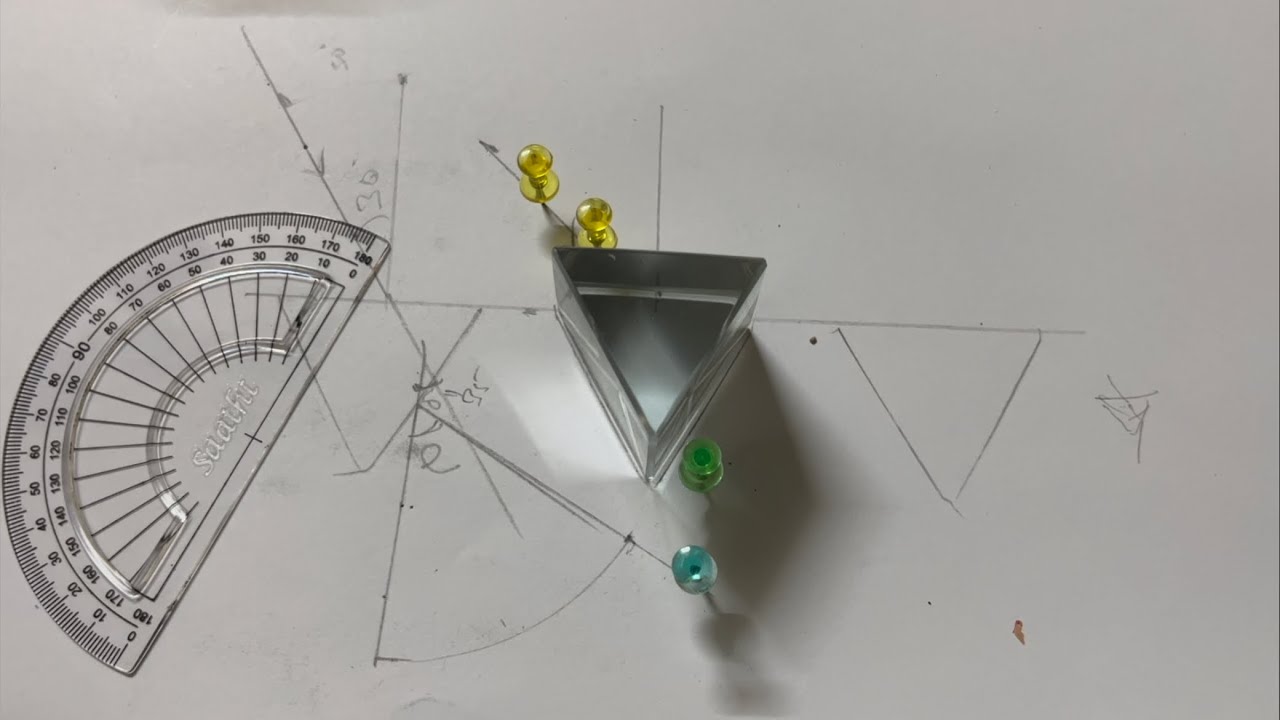 To determine the angle of minimum deviation for a given glass prism by plotting a graph i vs Dm
