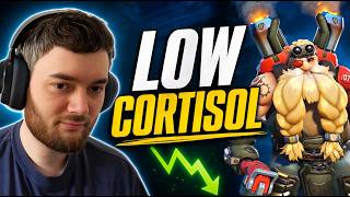 Low Cortisol Torbjorn